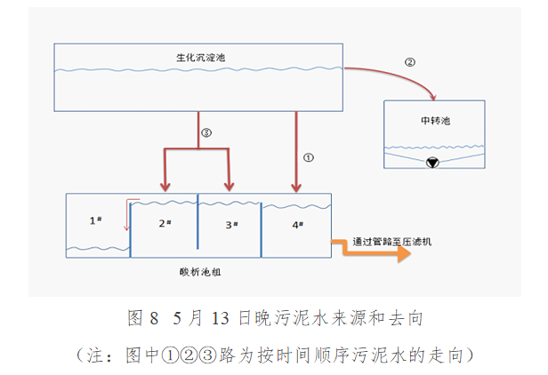 微信截圖_20200303151205.png