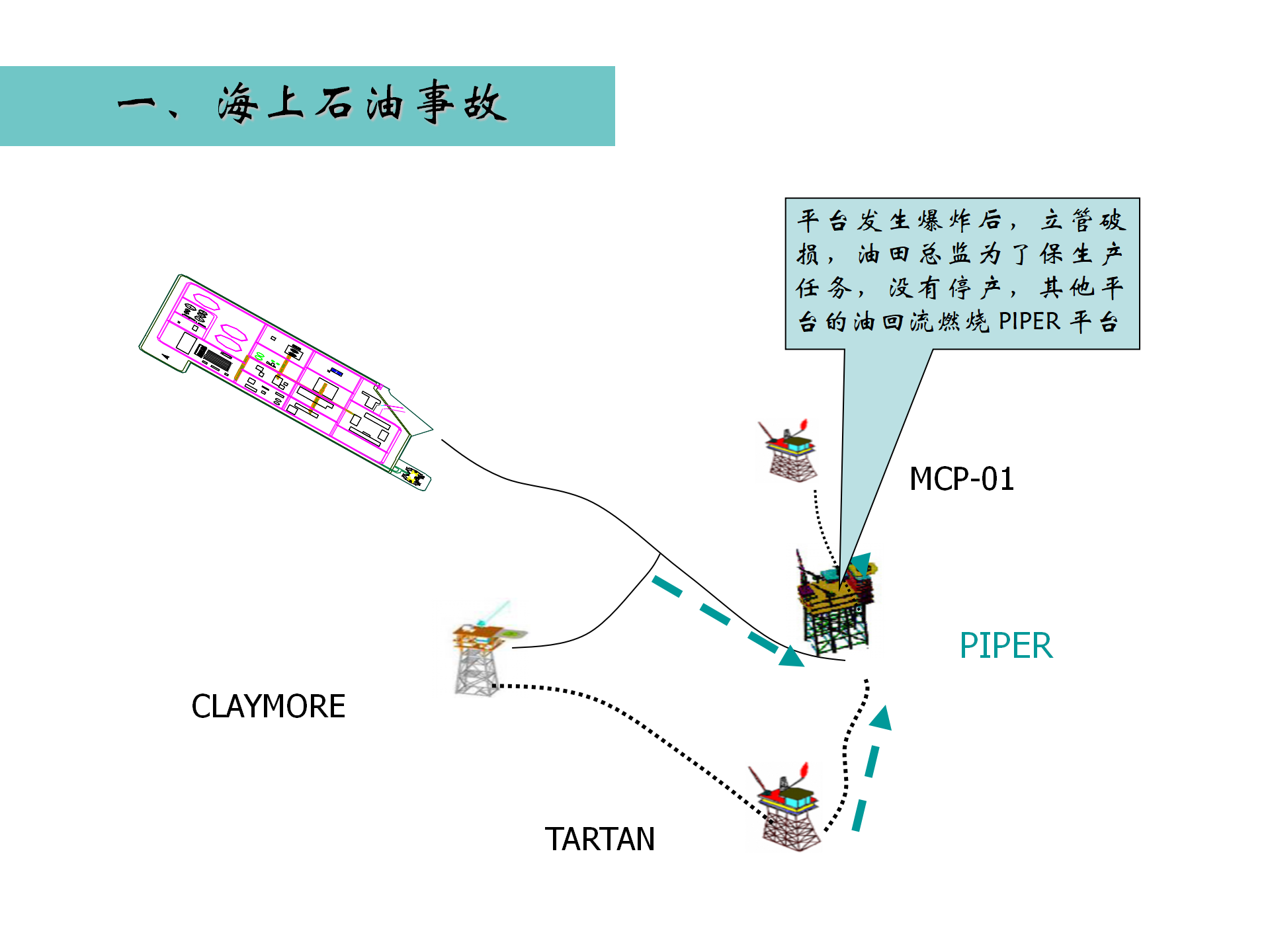 事故案例匯編_23.png